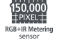 150 000 pikseļu RGB+IR mērīšanas sensors